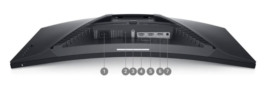 Dell S2722DGM ports