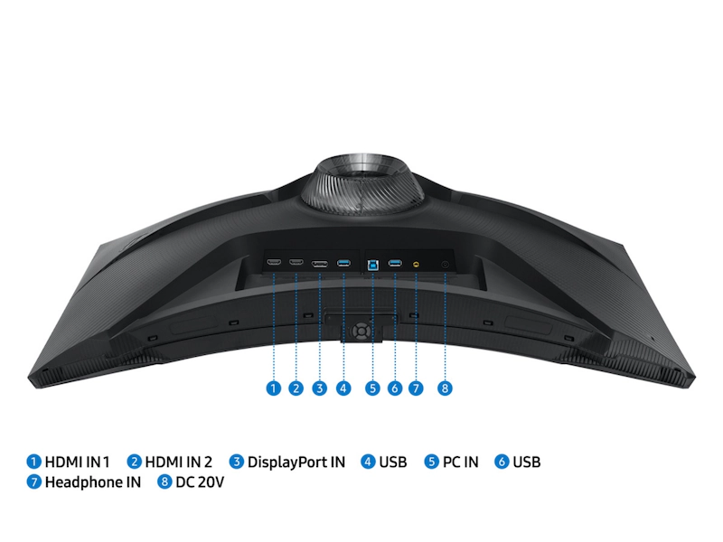 Samsung Odyssey Neo G7 ports